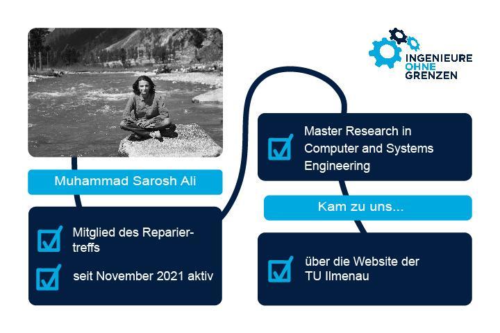 Muhammad Sarosh Ali - Mitglied im Repariertreff