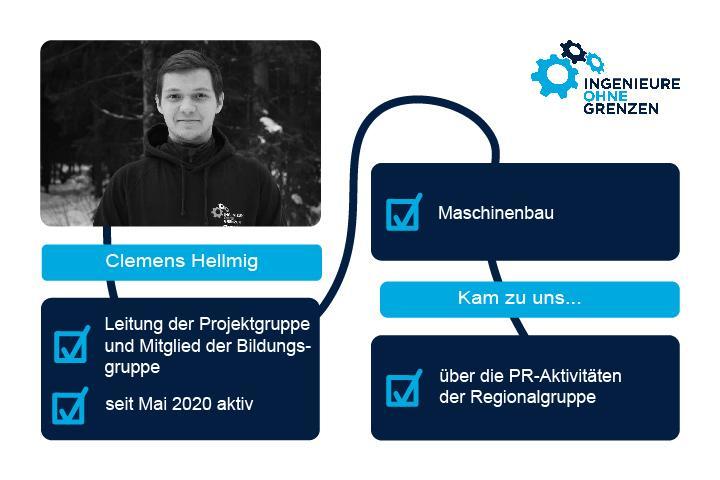Clemens Hellmig - Leiter des Uganda Projekts